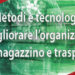 logistica efficiente