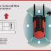linde-360
