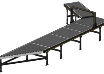 Interroll amplia il portafoglio con il MX025H