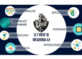 CLS iMation: l’azienda 4.0 e iDAC