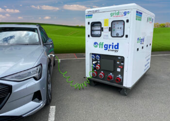 Potenza green: Pramac acquisisce Off Grid Energy