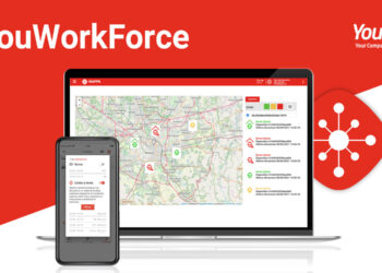 YouWorkForce e le nuove features al passo coi tempi