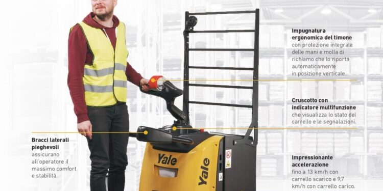 MPX: la nuova serie marchiata Yale
