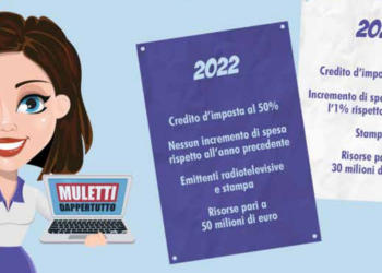 Bonus pubblicità 2023