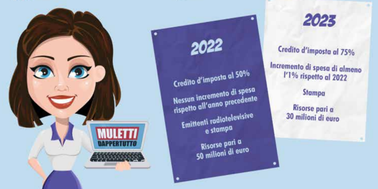 Bonus pubblicità 2023