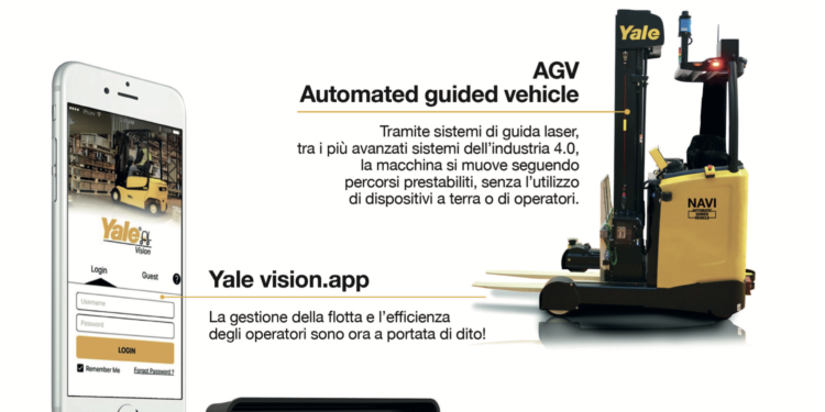 Intelligenza artificiale Unicar