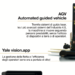 Intelligenza artificiale Unicar