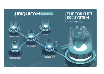 Forklift Ecosystem