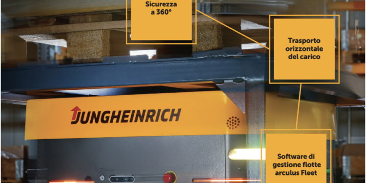 Efficienza AMR Jungheinrich