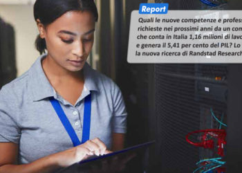 RANDSTAD RESEARCH