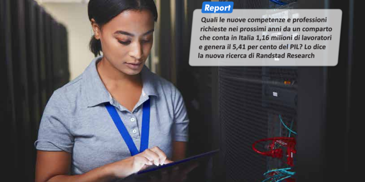 RANDSTAD RESEARCH