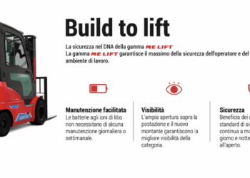 ME LIFT Muletti Dappertutto Manitou