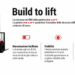 ME LIFT Muletti Dappertutto Manitou