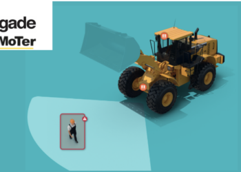 ClearEye® Muletti Dappertutto